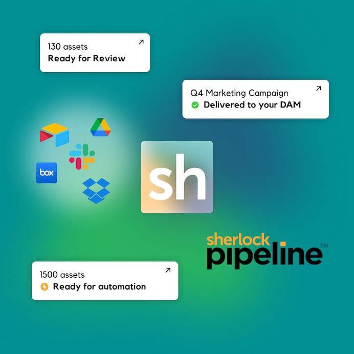 Collage of features including creative review, deliveries, and automation in the Sherlock Pipeline system.